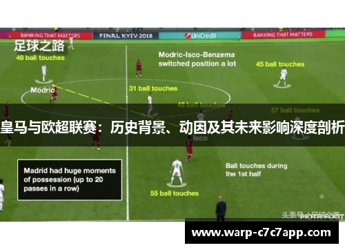 皇马与欧超联赛:历史背景、动因及其未来影响深度剖析 皇马与欧超联赛:历史背景、动因及其未来影响深度剖析