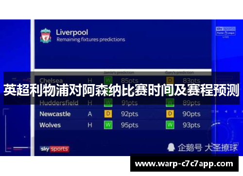 英超利物浦对阿森纳比赛时间及赛程预测 英超利物浦对阿森纳比赛时间及赛程预测