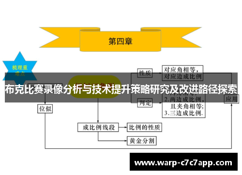 布克比赛录像分析与技术提升策略研究及改进路径探索