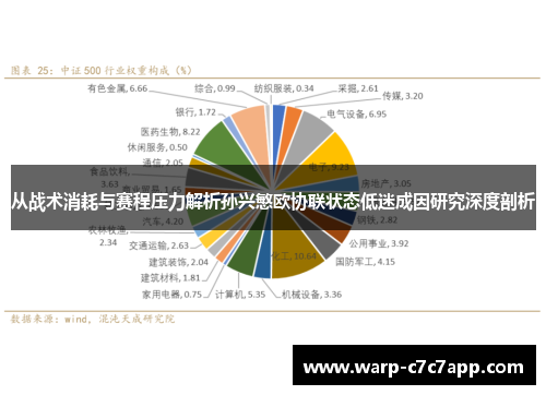 从战术消耗与赛程压力解析孙兴慜欧协联状态低迷成因研究深度剖析 从战术消耗与赛程压力解析孙兴慜欧协联状态低迷成因研究深度剖析